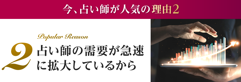 占い師の需要が急速に拡大しているから